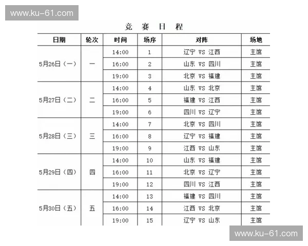 2025赛季CBA辽宁队完整赛程一览及重要比赛时间提醒