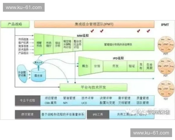 2025欧罗巴联赛完整赛程及各阶段时间安排解析